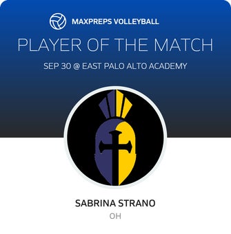 Player of the Match