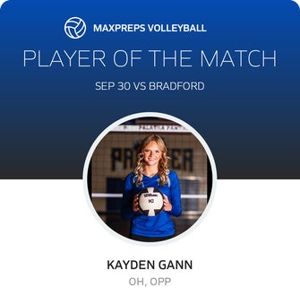 Player of the Match