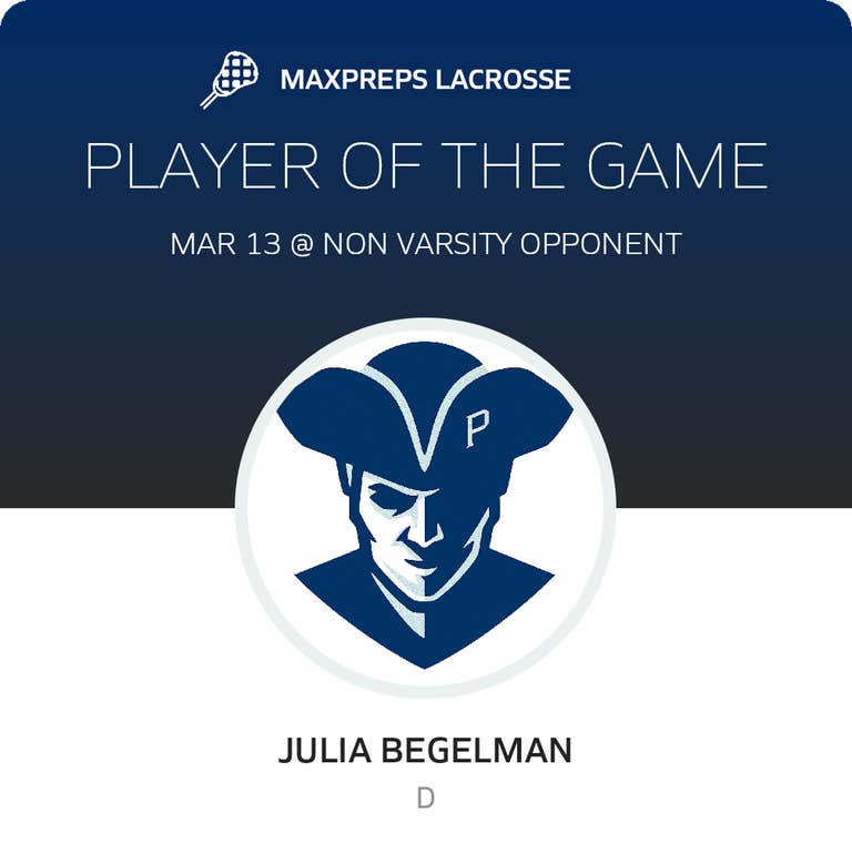 Player of the Game
