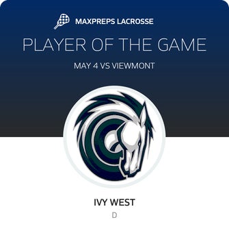 Player of the Game