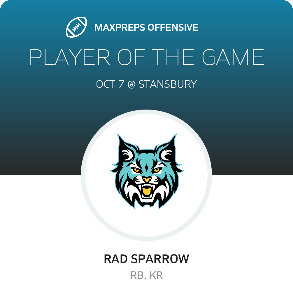 Players of the Game