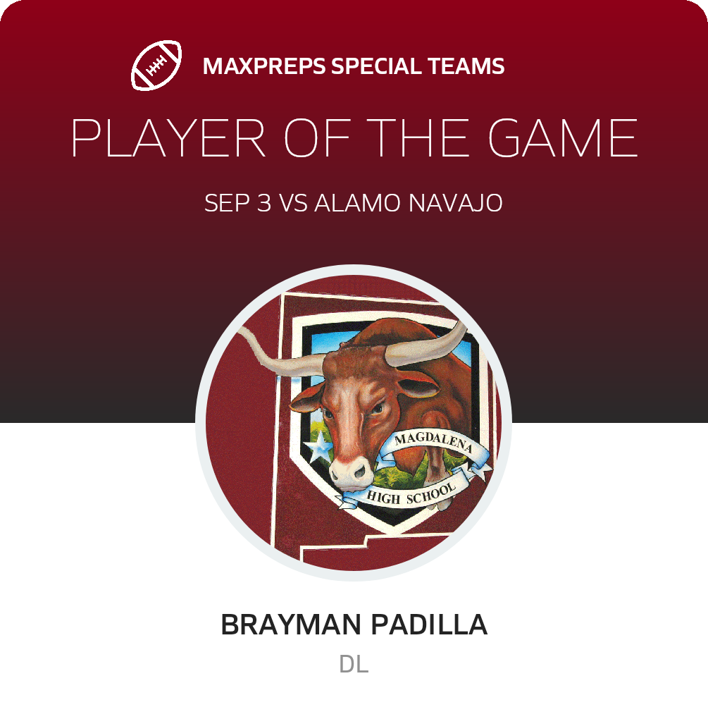 Players of the Game