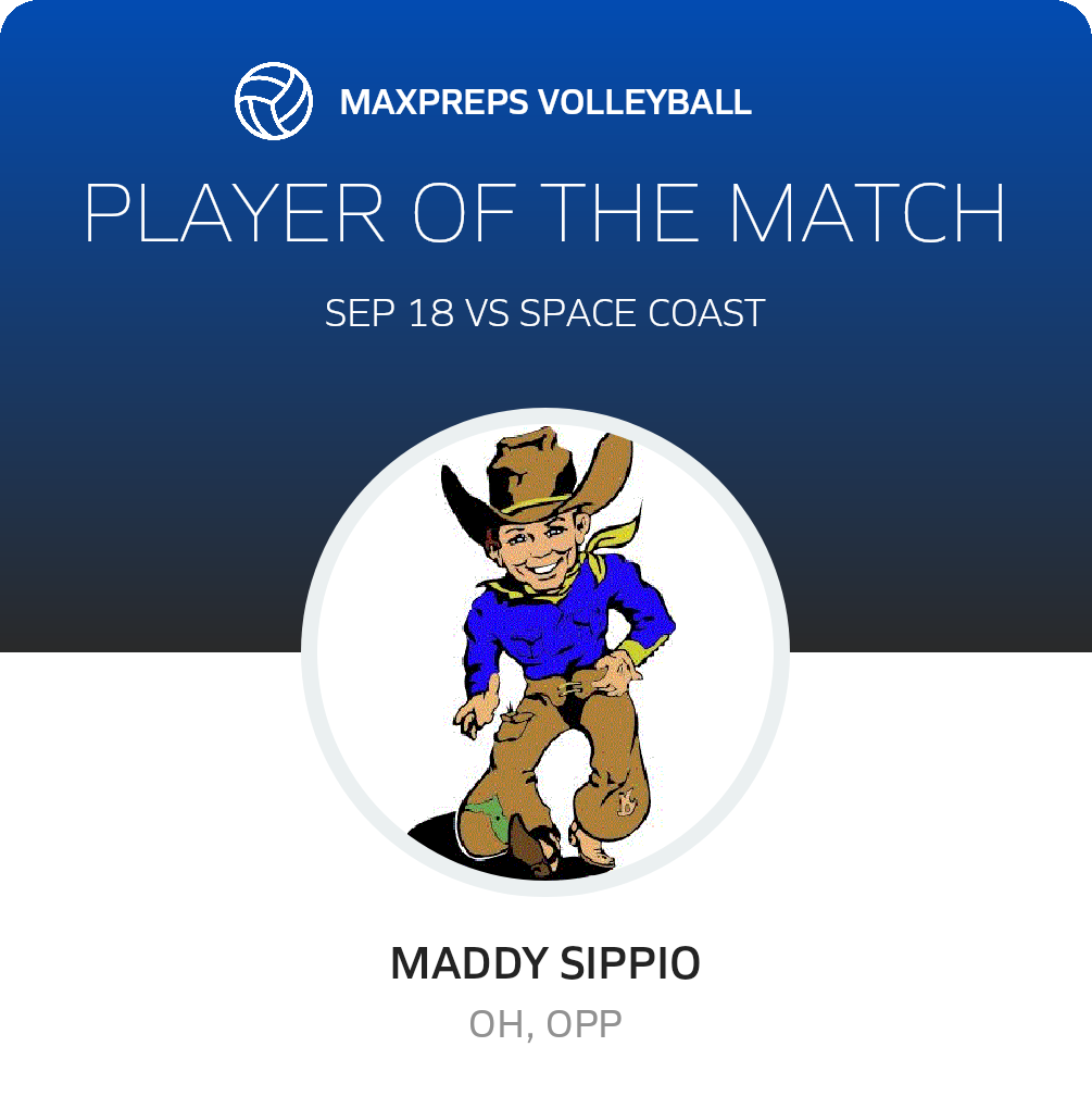 Player of the Match