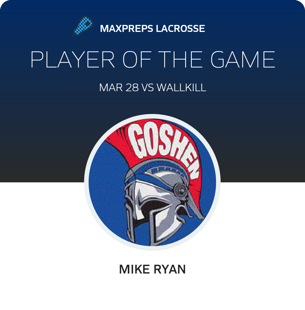 #4 Michael Ryan Player of the Game badge