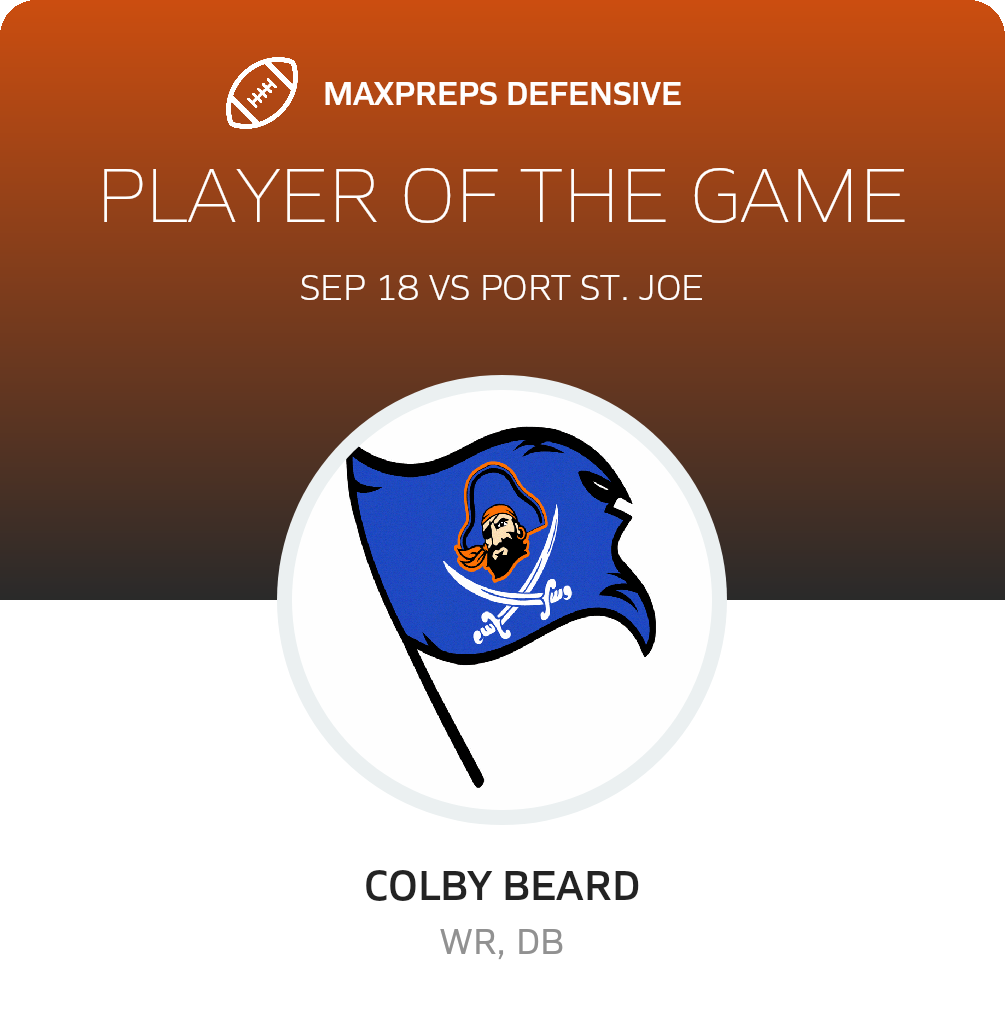 Players of the Game