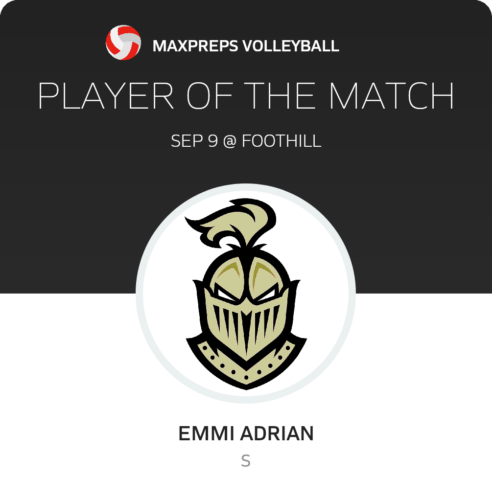 Player of the Game