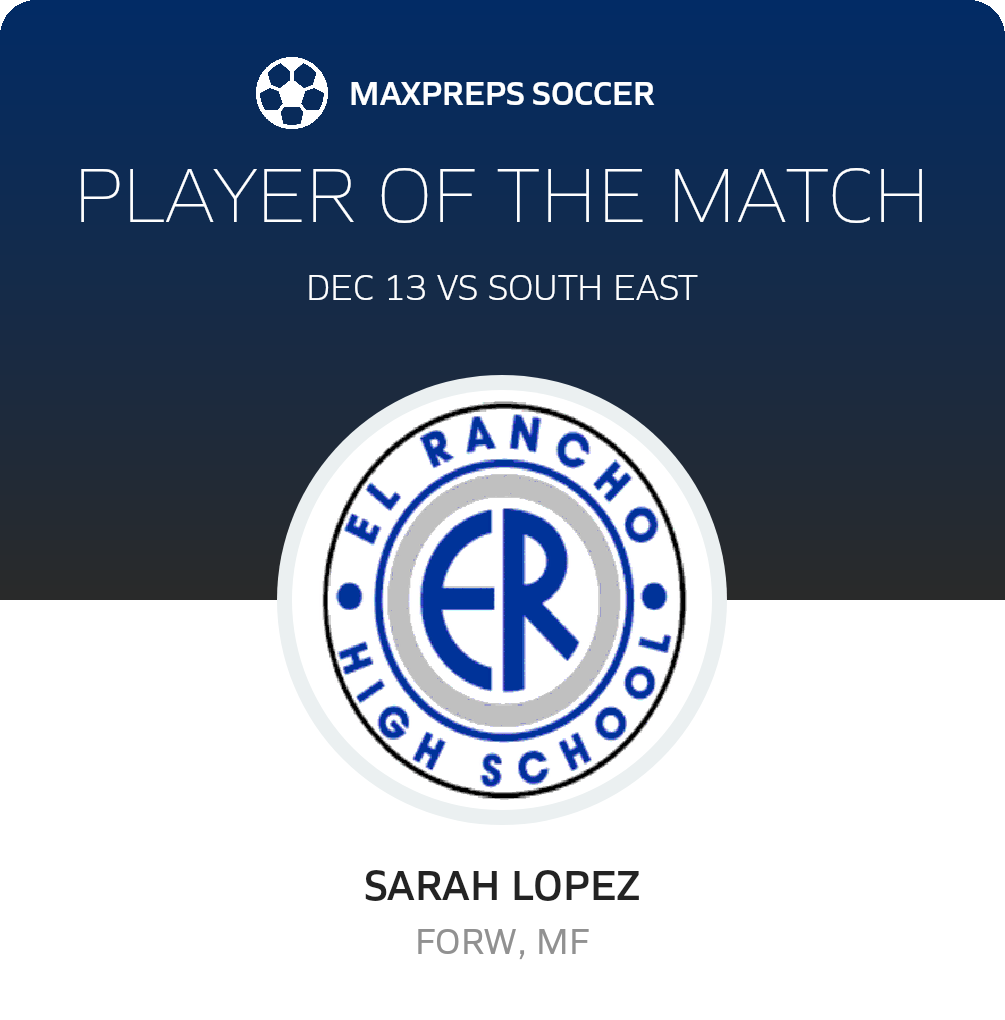 Player of the Match