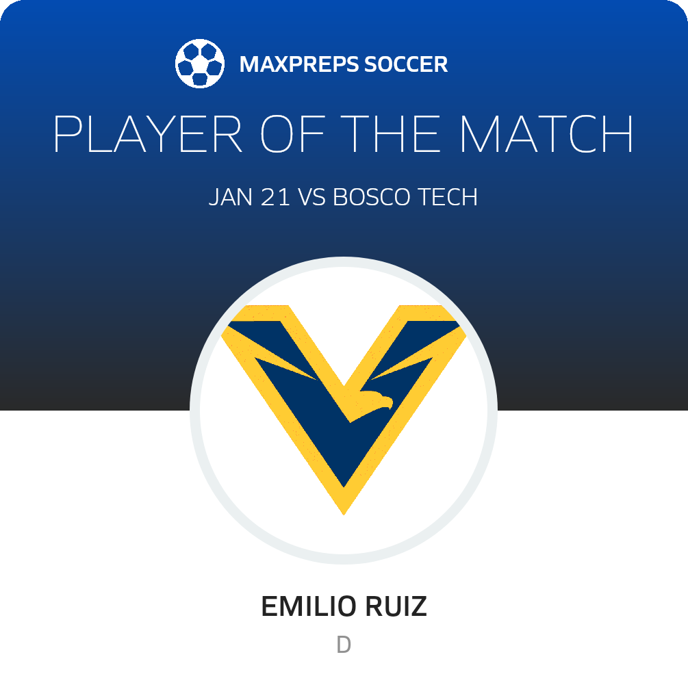 Player of the Match