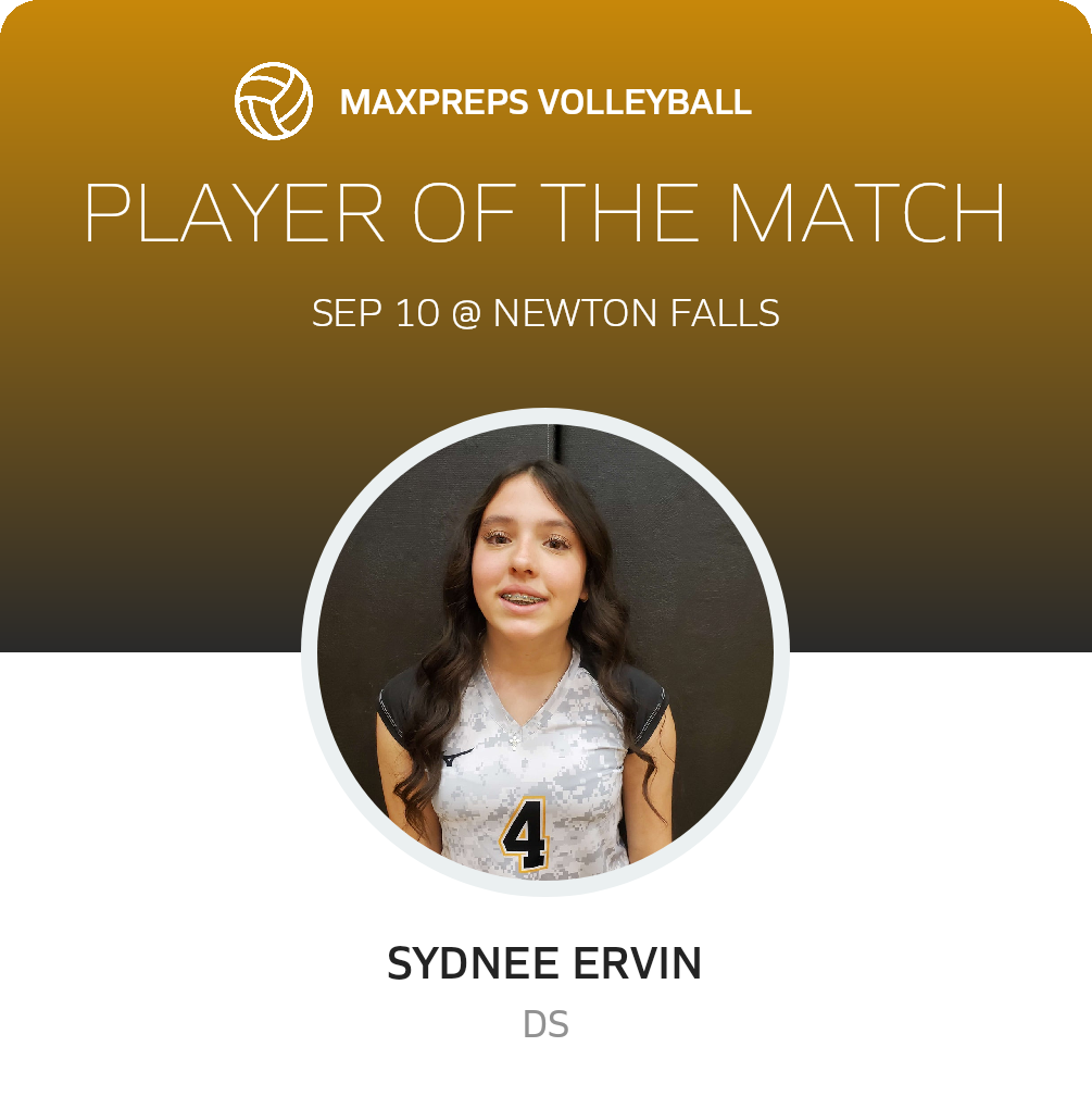 Player of the Match