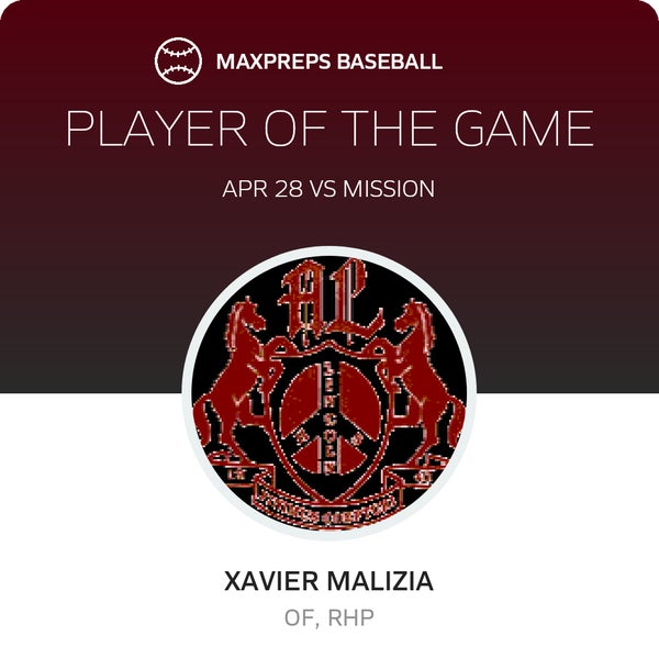 #21 Xavier Malizia Player of the Game badge