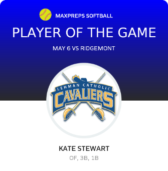 #10 Kate Stewart Player of the Game badge