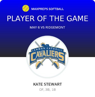 #10 Kate Stewart Player of the Game badge