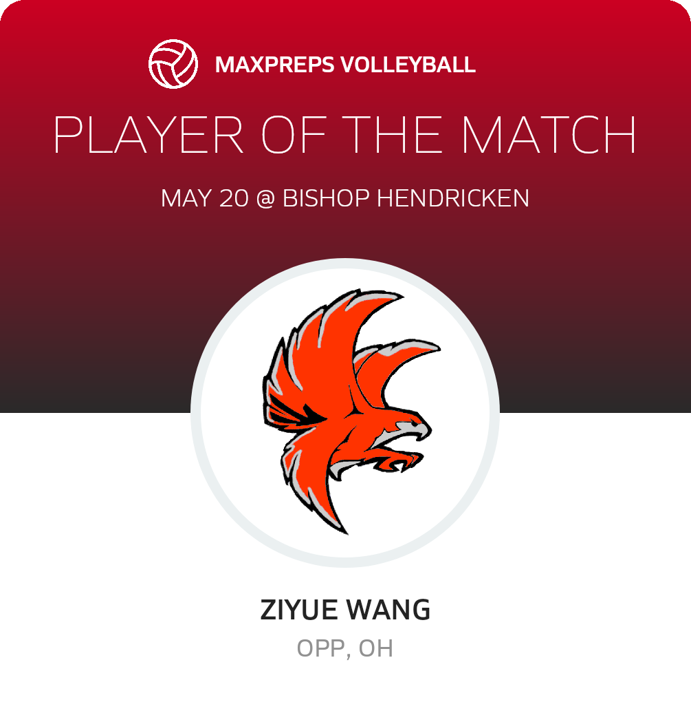 Player of the Match