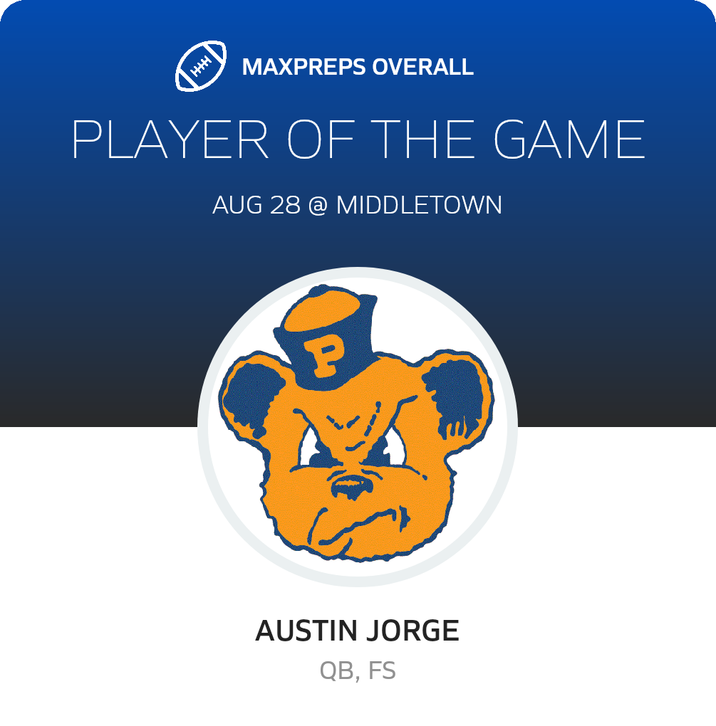 Players of the Game