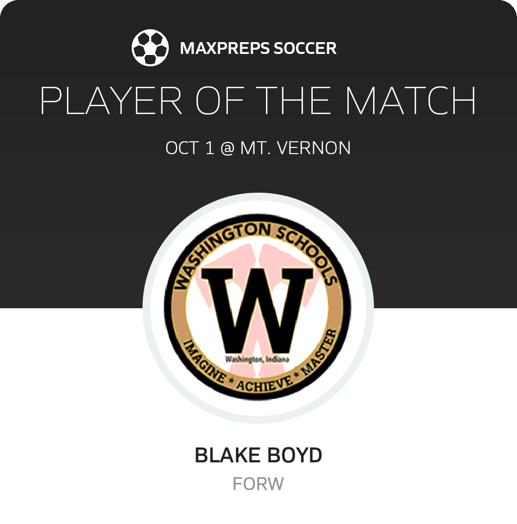 Player of the Match