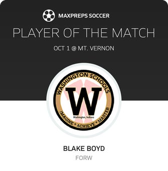Player of the Match