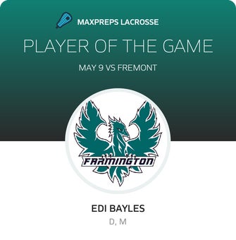 Player of the Game