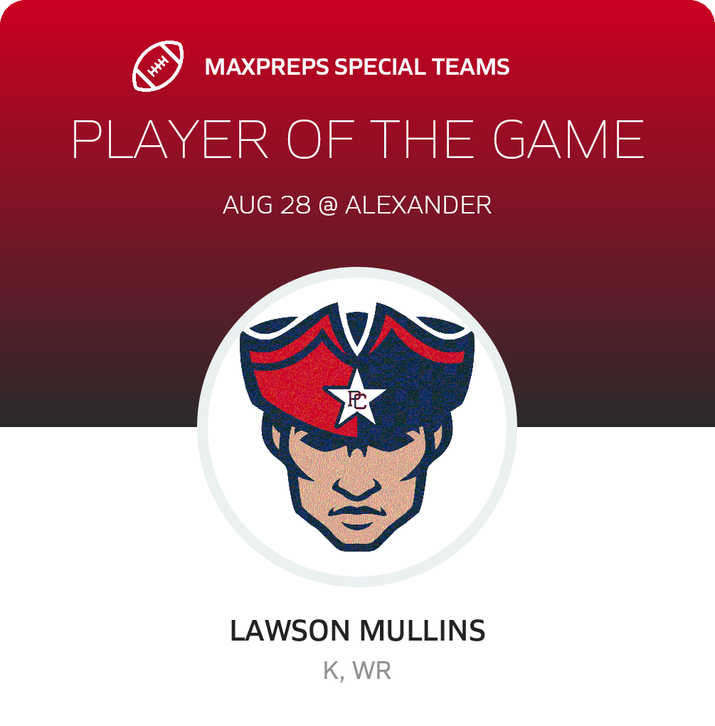 Players of the Game