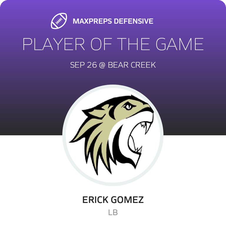 Player of the Game