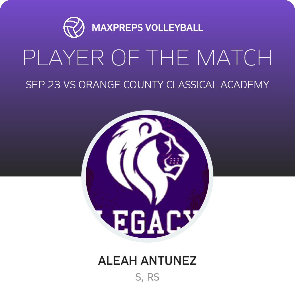 Player of the Match