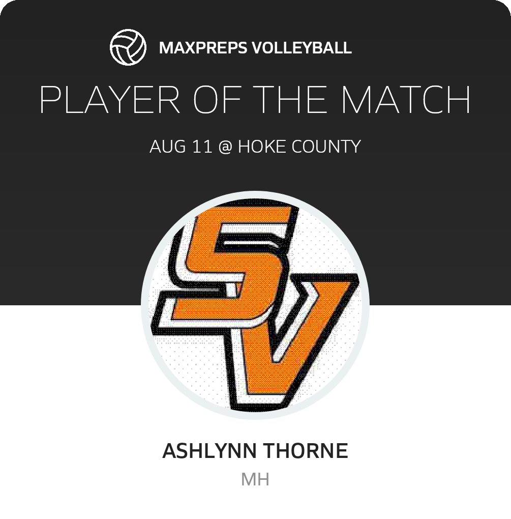 Player of the Match