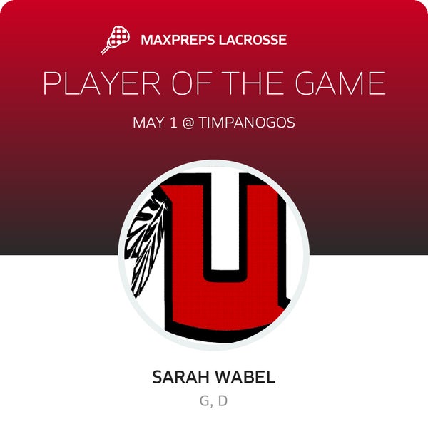 #30 Sarah Wabel Player of the Game badge