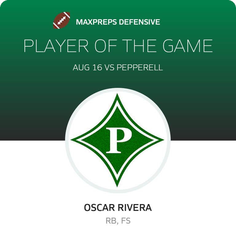 Player of the Game