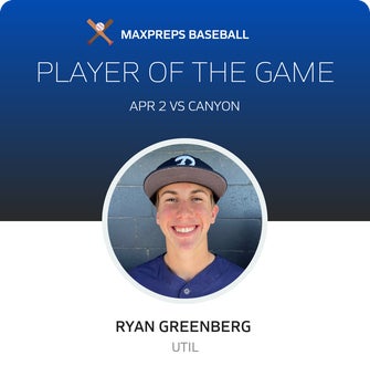 Player of the Game