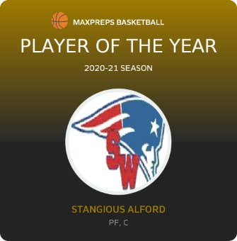 Player of the Year