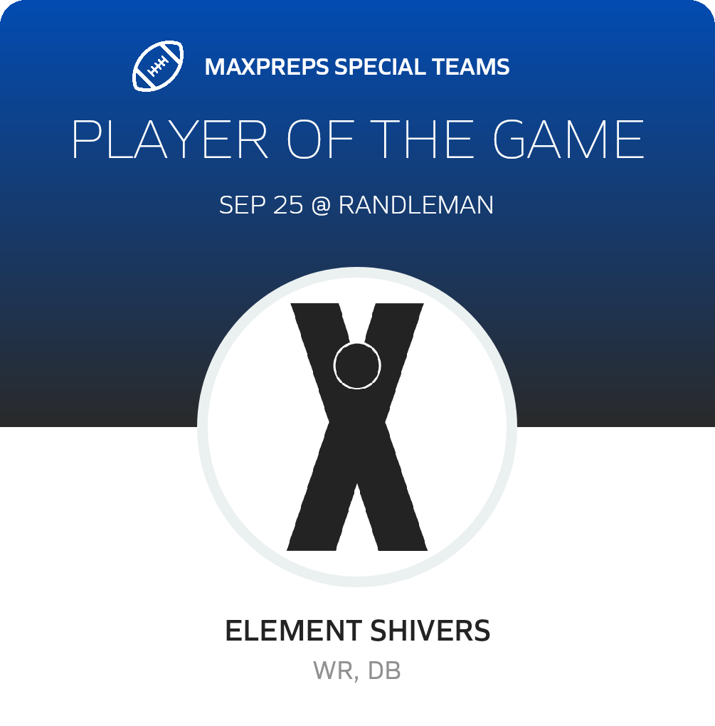 Players of the Game