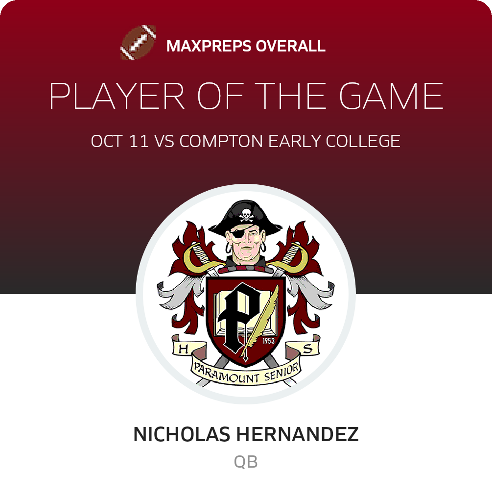 Player of the Game