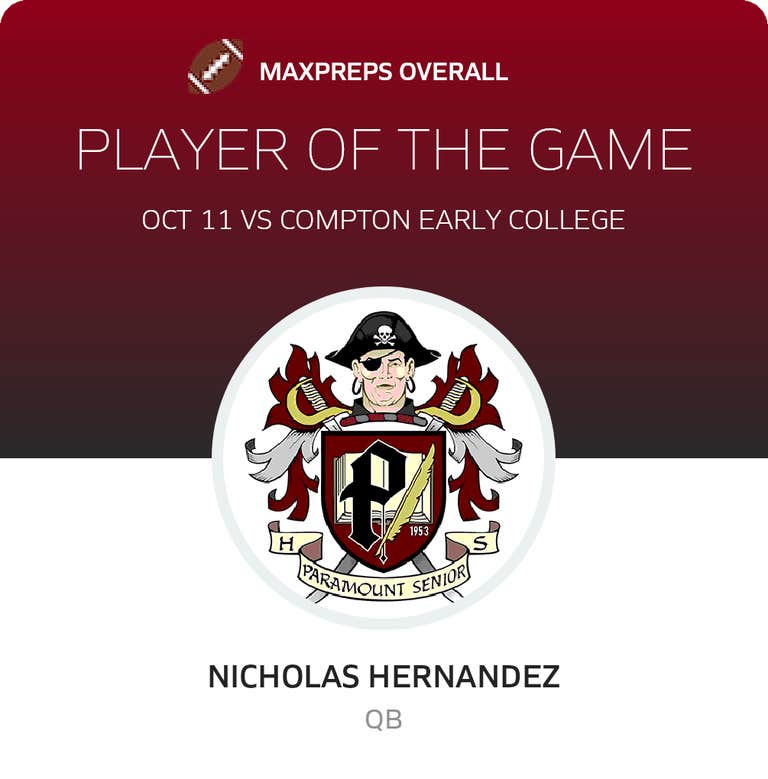 Player of the Game