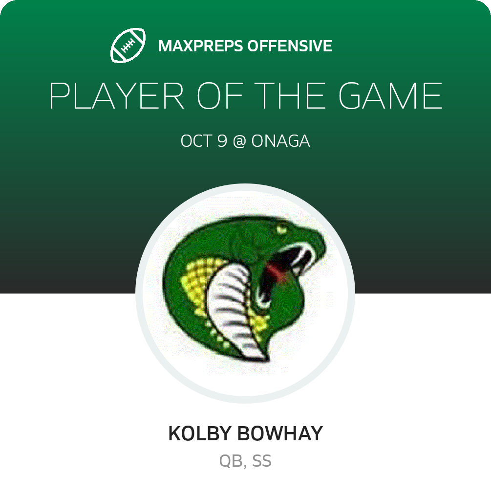 Players of the Game