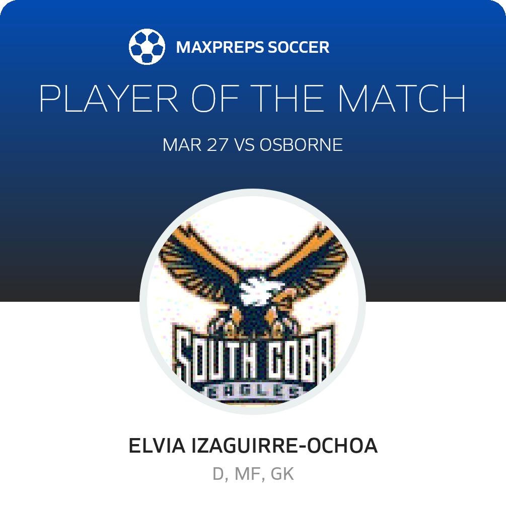 Player of the Match