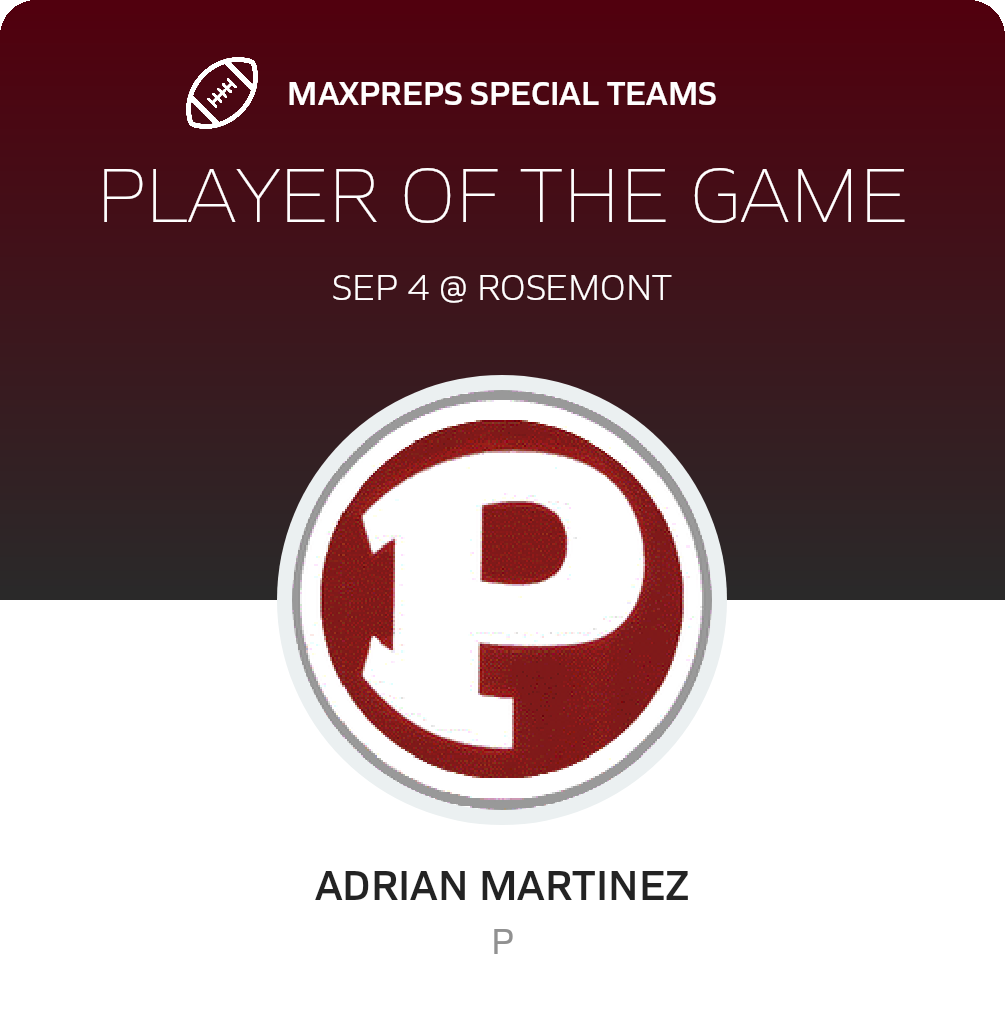 Players of the Game