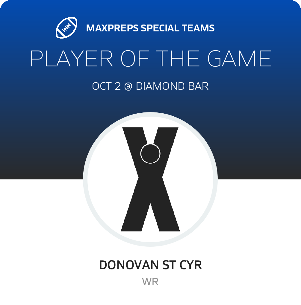 Players of the Game