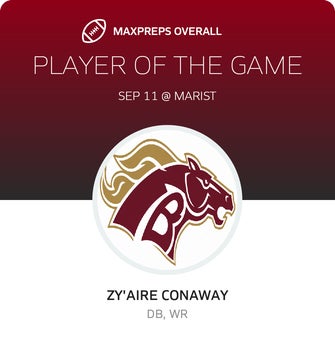 Players of the Game