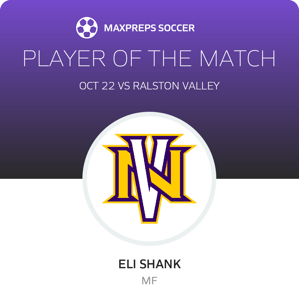 Player of the Match