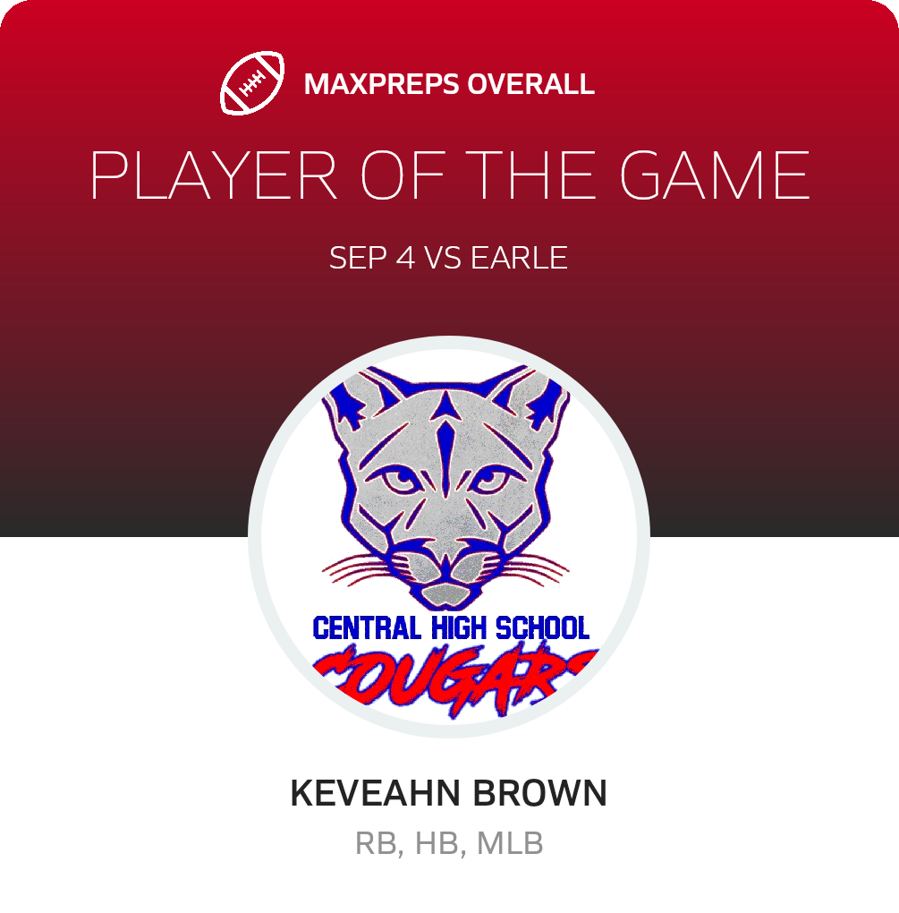 Players of the Game