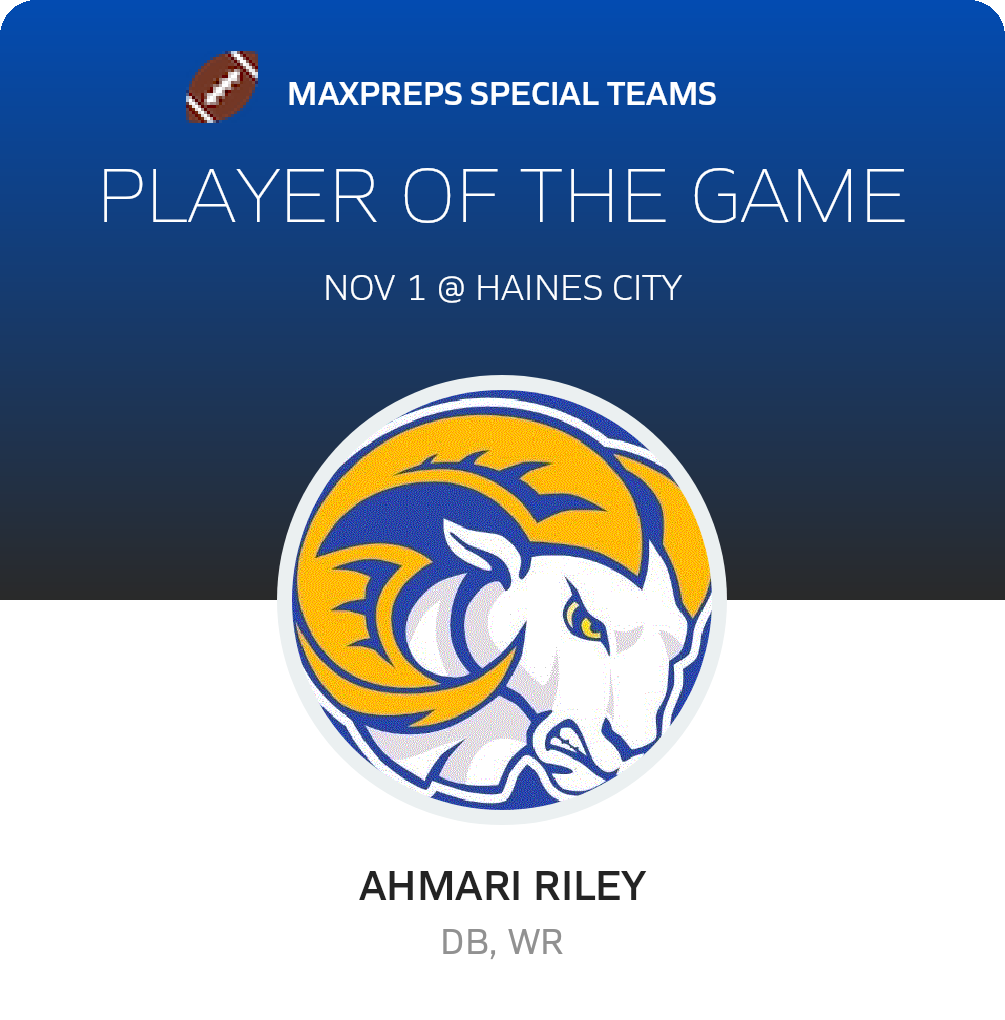 Player of the Game