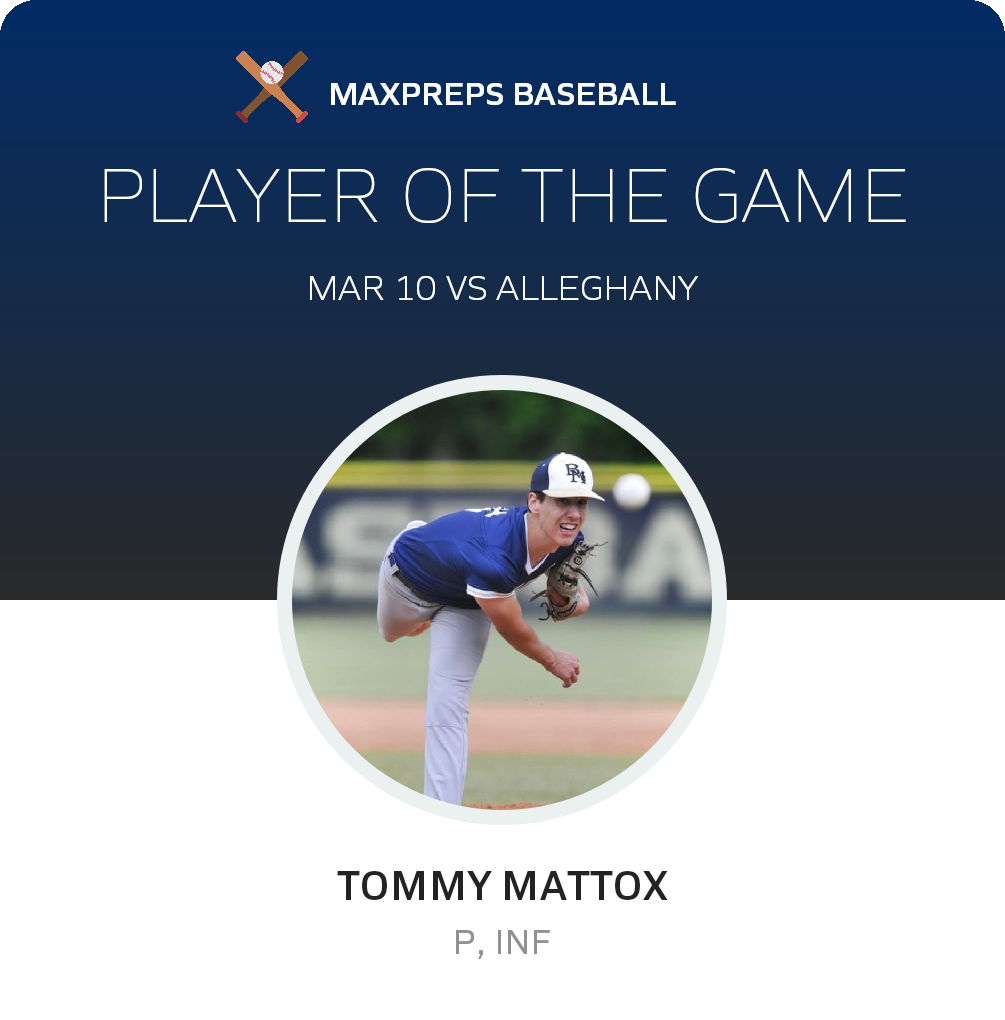 #15 Tommy Mattox Player of the Game badge
