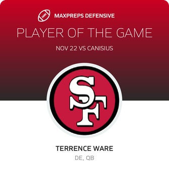 Players of the Game
