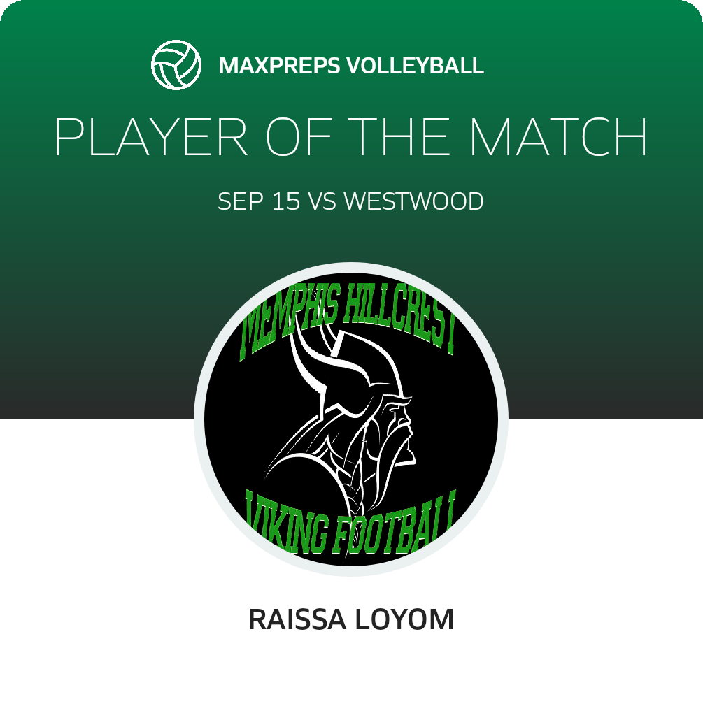 Player of the Match