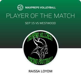 Player of the Match
