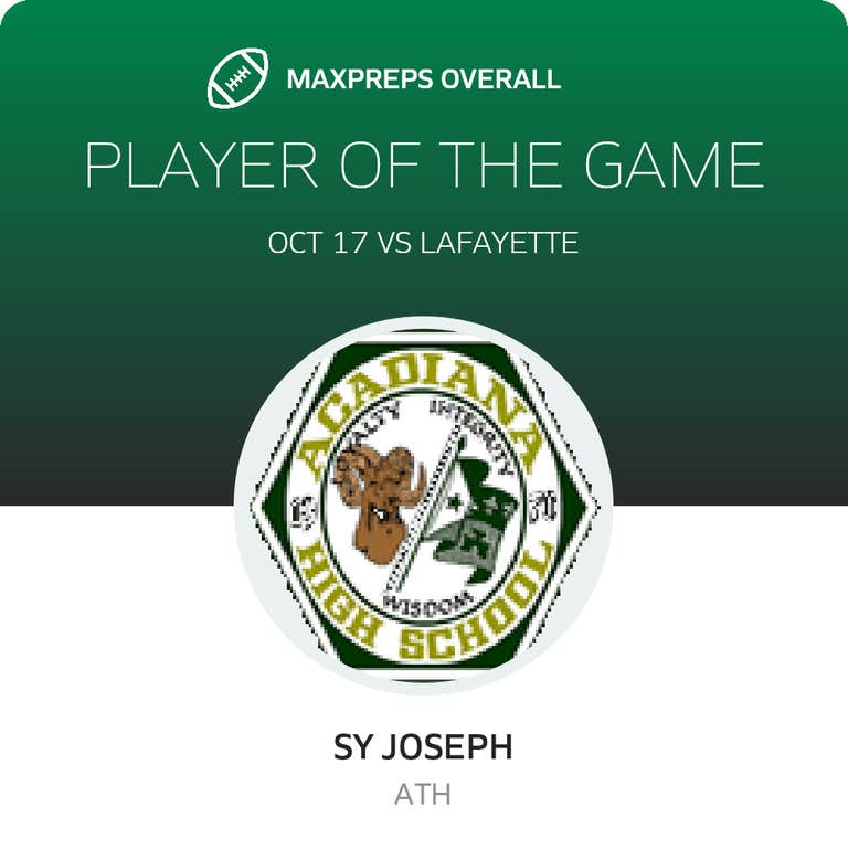 Player of the Game