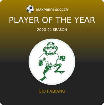 Player of the Year