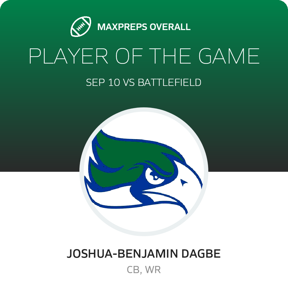Players of the Game