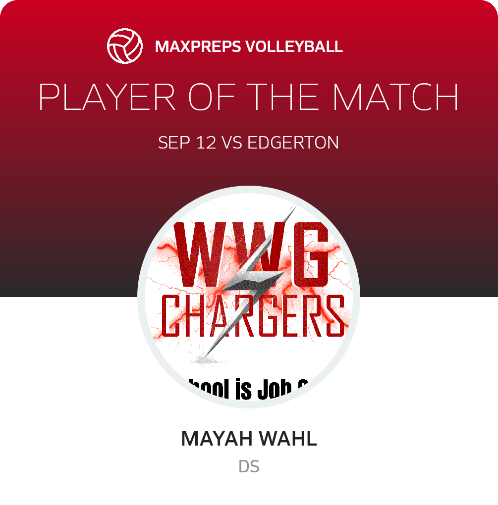 Player of the Match