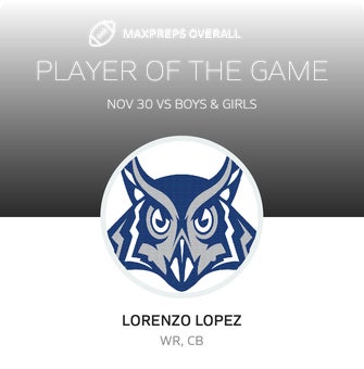Players of the Game