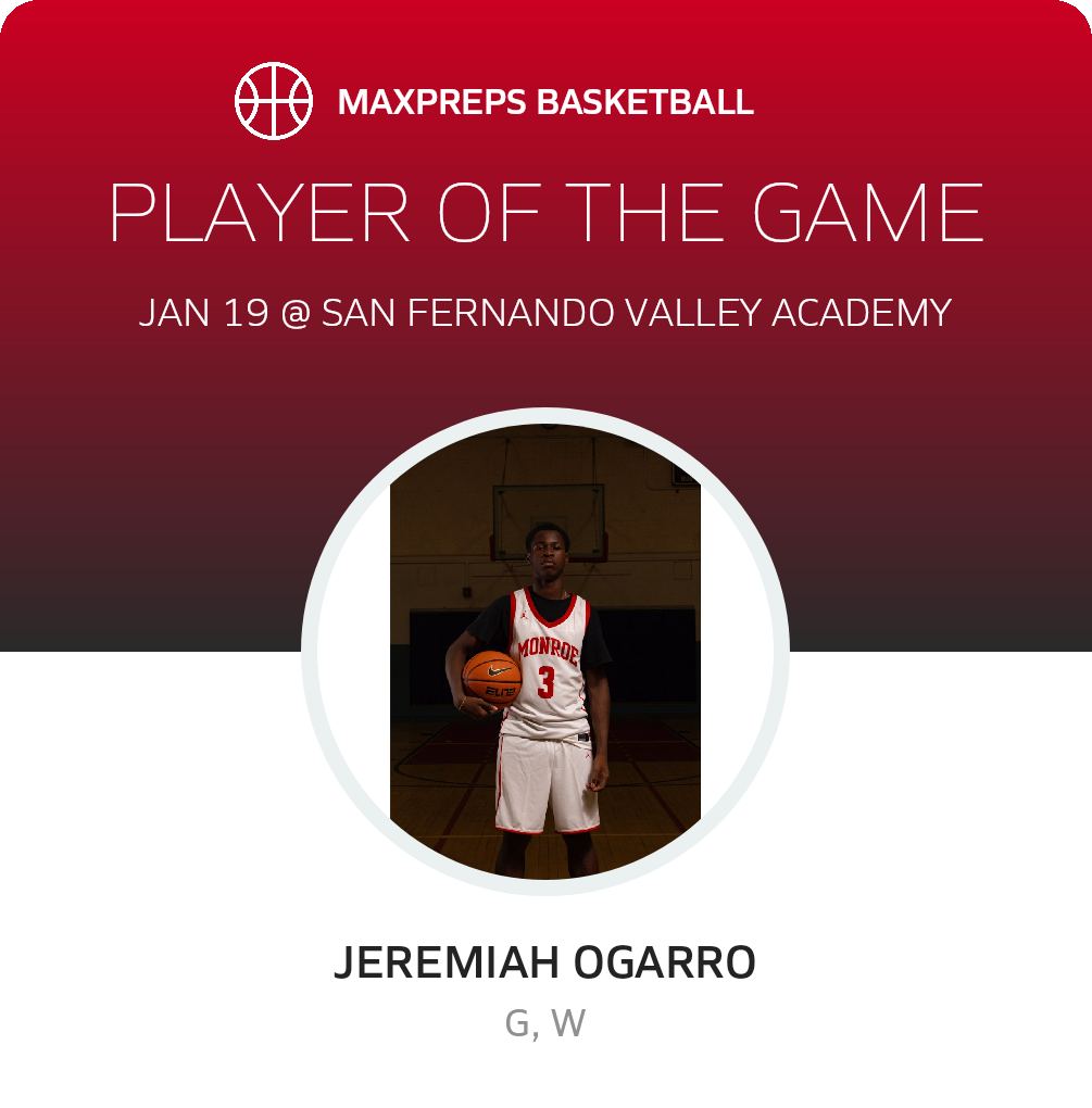 Player of the Game